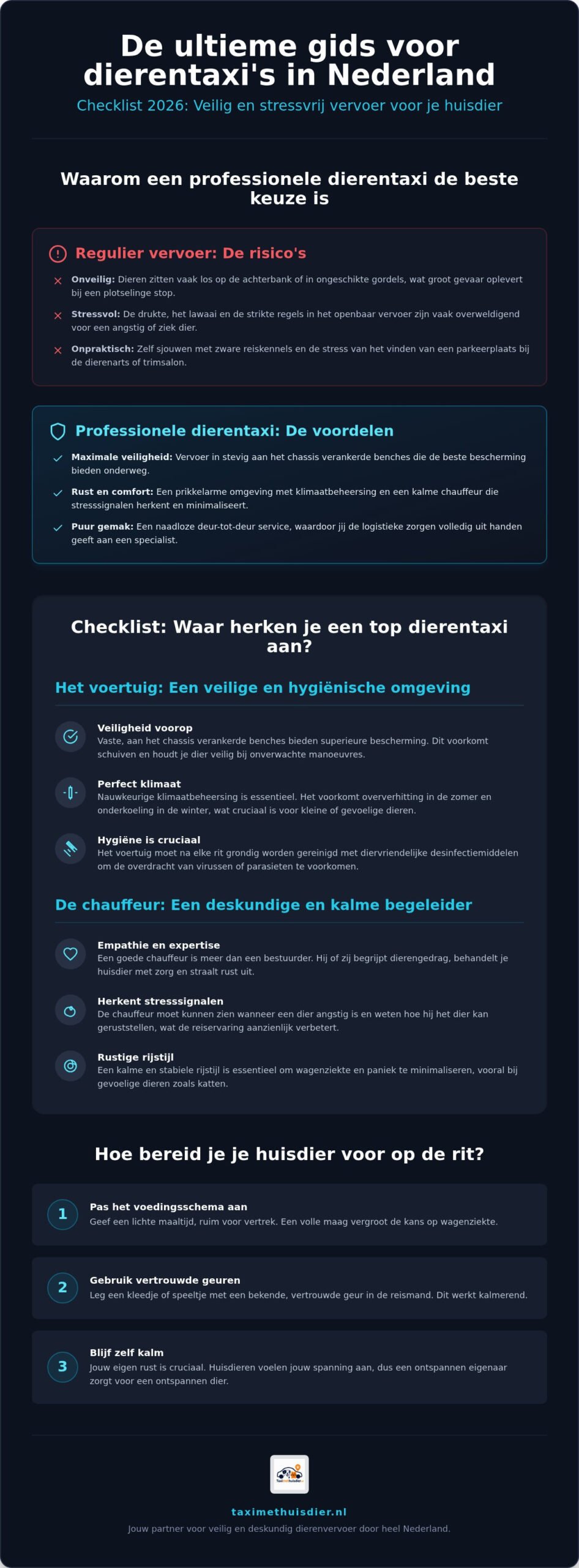 Dierentaxi Nederland: de ultieme checklist voor veilig vervoer in 2026