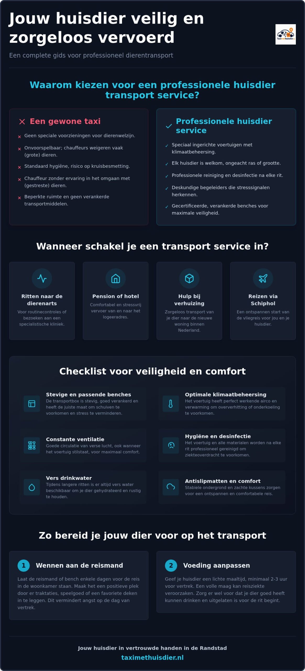 Huisdier transport service: de ultieme checklist voor een veilige reis